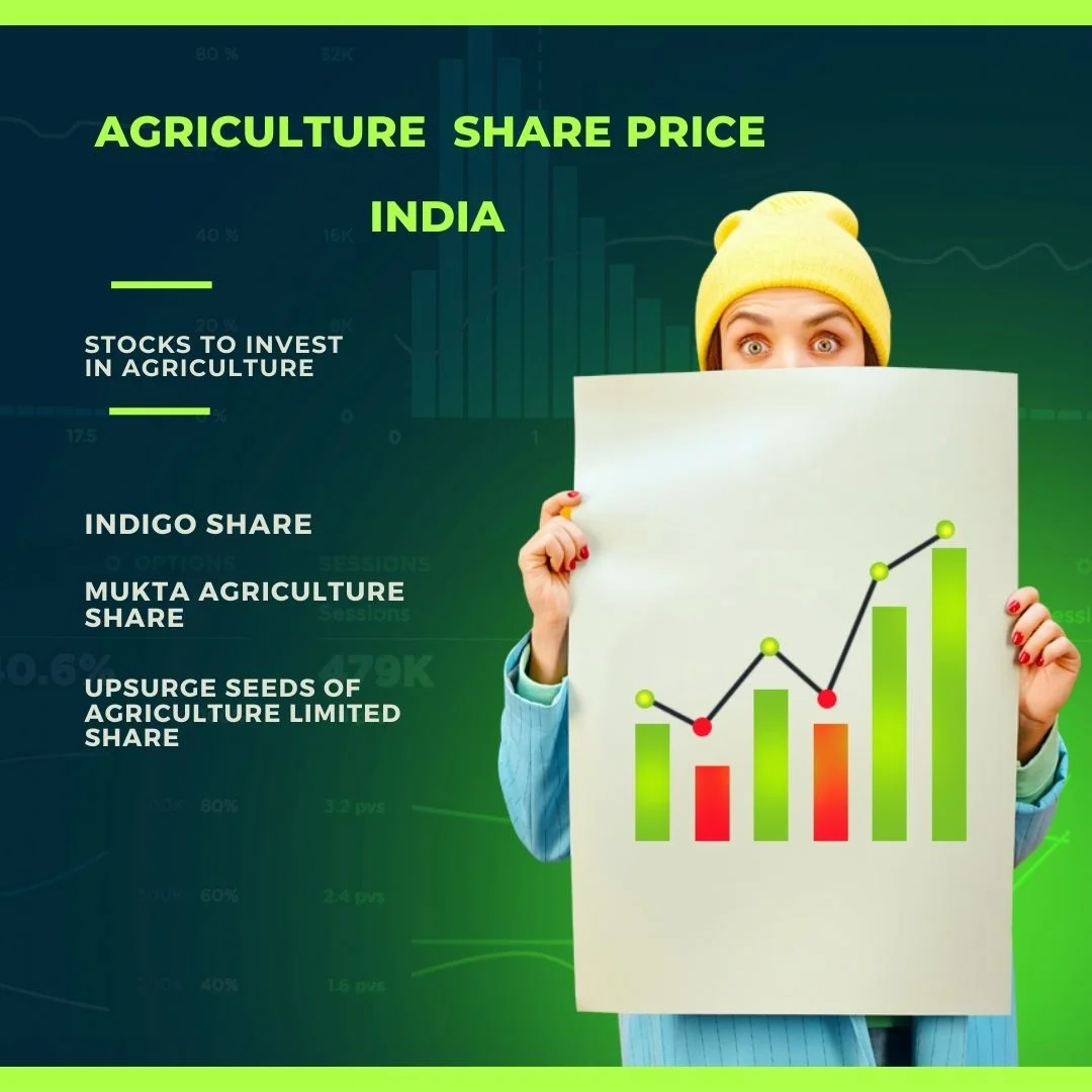 agriculture share price